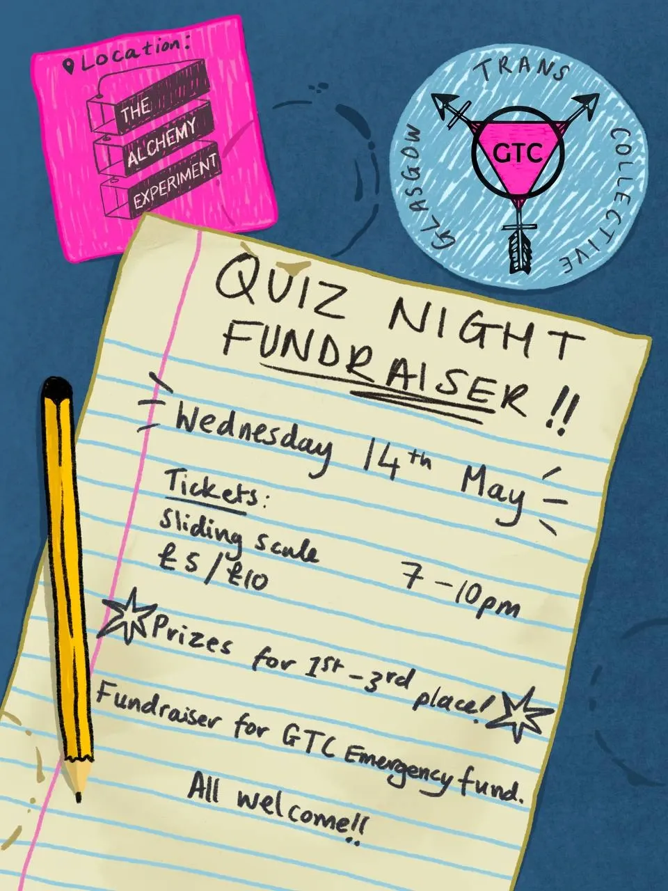 Hand drawn illustration showing a piece of paper, pencil and drinks coaster with logos and following text throughout: "Glasgow Trans Library Location: The Alchemy Experiment QUIZ NIGHT FUNDRAISER !!Wednesday 14th May 7-10pm Tickets: sliding scale £5 / £10 * Prizes for 1st-3rd place! *Fundraiser for GTC Emergency fund. All welcome !!"